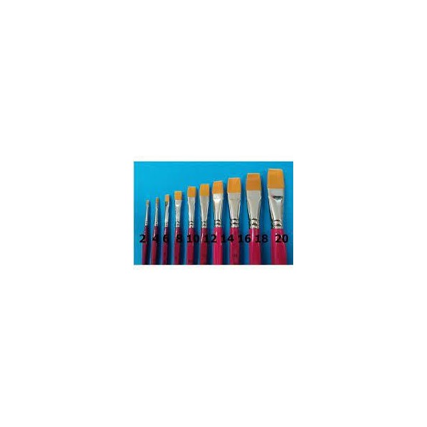 PINCEL SINT. M/C L/GATO Nº2 ART